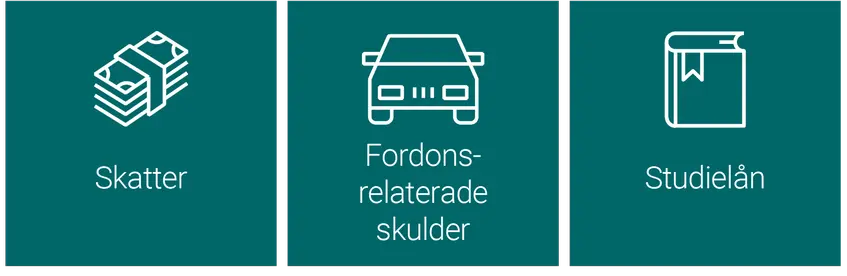 skatter, fordonsrelaterade skulder, studielån.