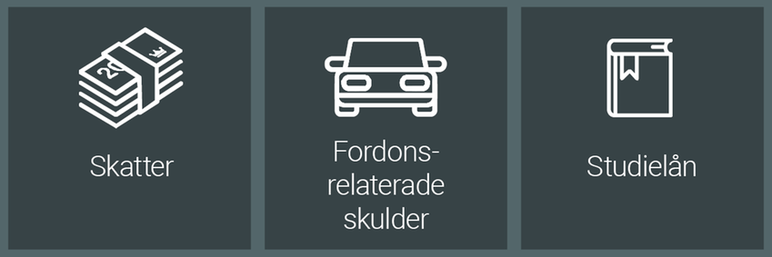 skatter, fordonsrelaterade skulder, studielån.